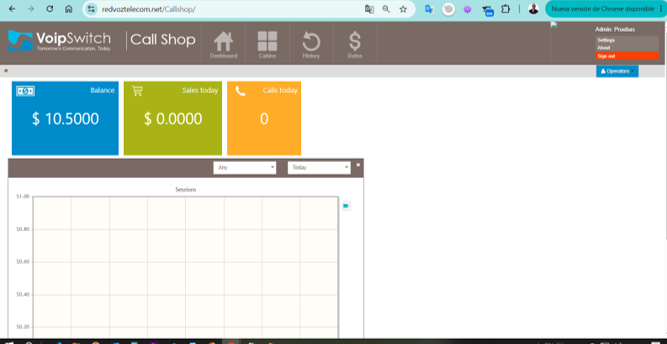 Tablero del Call Shop con balance, ventas y llamadas del dia