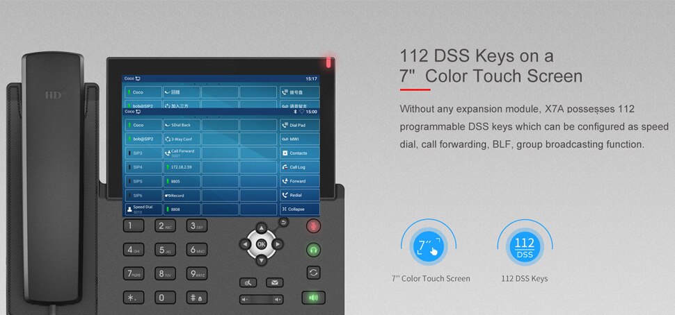 13598-z7uiyg Teléfono IP X7A con pantalla táctil Android, 112 teclas DSS, 20 líneas SIP, soporte WiFi/Bluetooth para la Conferencia Grupal