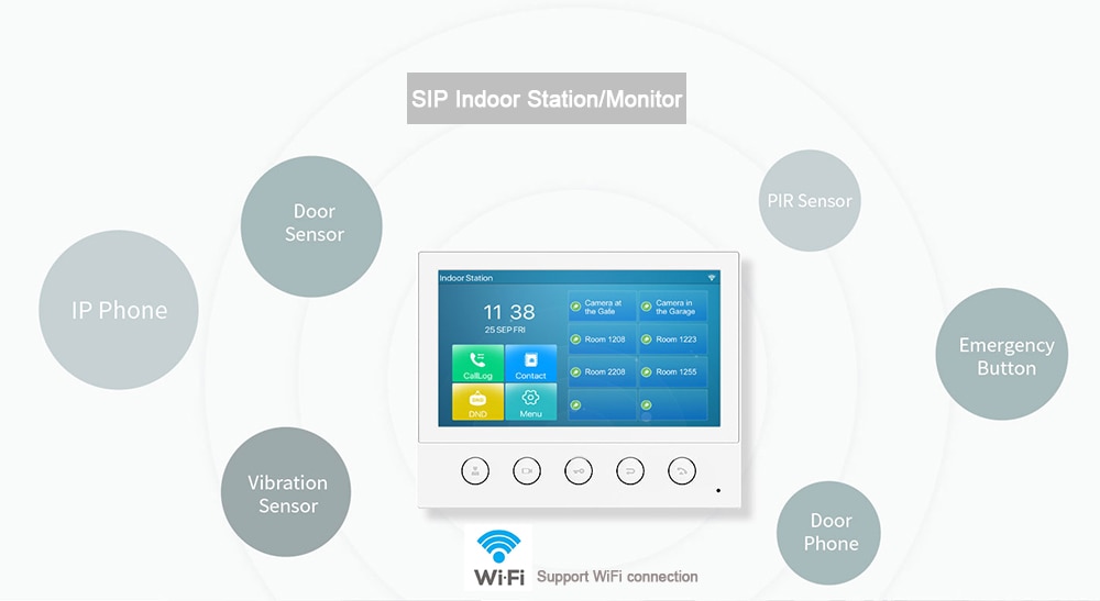 13645-1mhbzq SIP-Monitor intercomunicador de estación interior, Monitor de escritorio para montaje en pared, tableta visor VoIP para oficina y apartamento