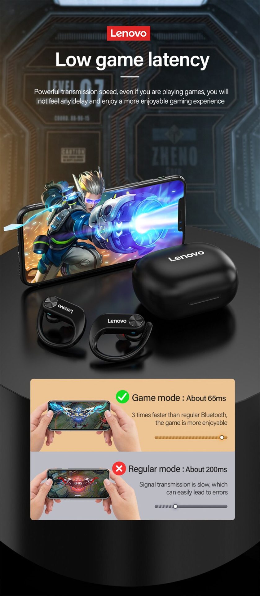 13880-4bugkr Lenovo-auriculares inalámbricos LP7 para jugadores, cascos por encima de la oreja con micrófono para PC, Android e IOS, teléfono móvil