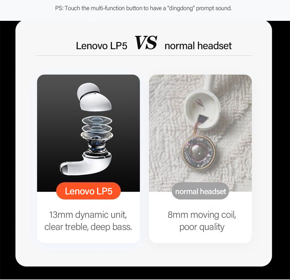 13919-p9efjq Lenovo-auriculares inalámbricos con Bluetooth 5,0, dispositivo de audio estéreo 9D, impermeable, HiFi, para música, para iPhone y Xiaomi, Original, LP5