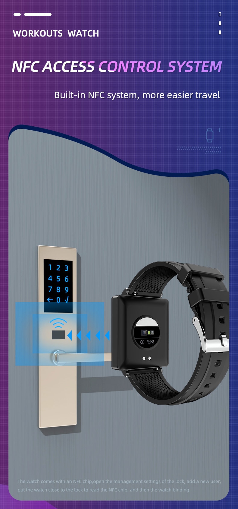 13957-scz5rq KS01-reloj inteligente para medir la glucosa en sangre, pulsera con control del ritmo cardíaco y de la temperatura corporal, resistente al agua, gran oferta