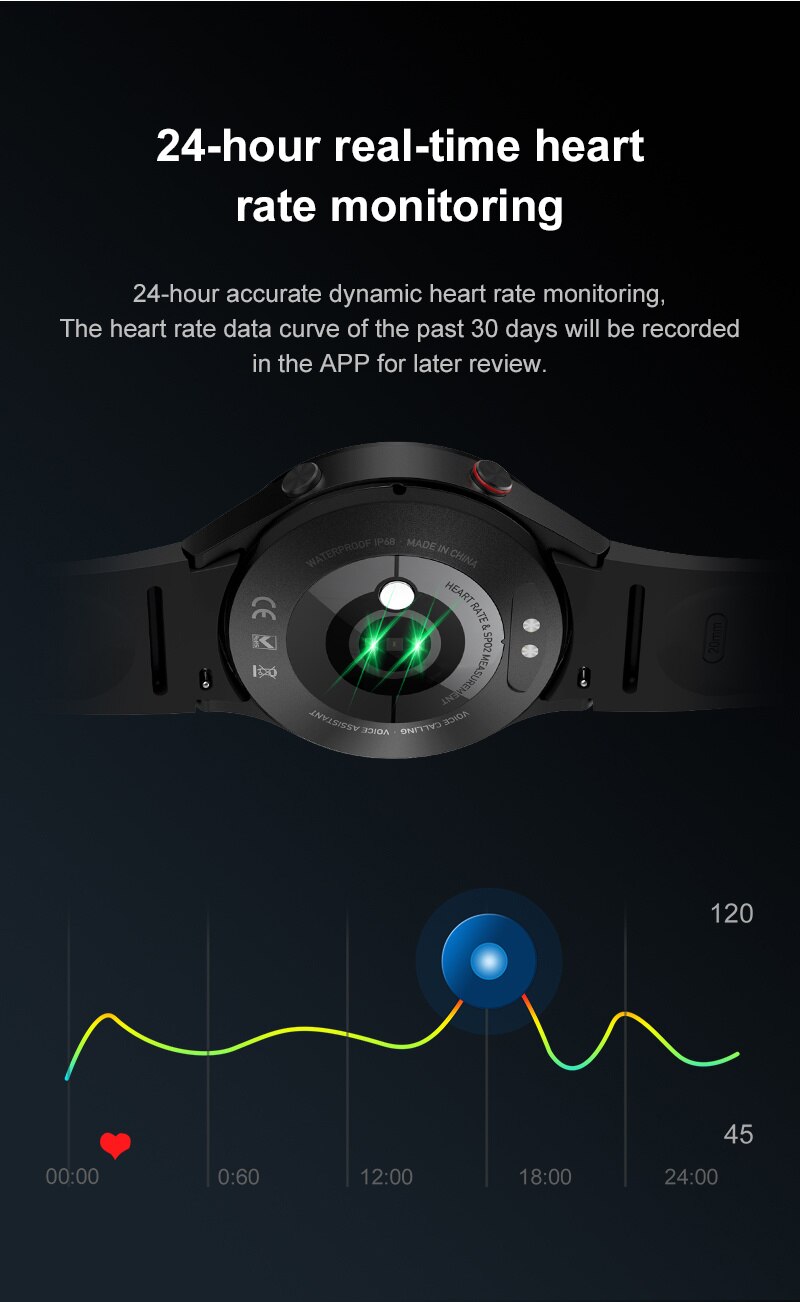 14385-hczs4j Reloj inteligente para hombre y mujer, pulsera completamente con pantalla táctil, resistente al agua IP68, con Dial personalizado y temperatura corporal, para Samsung Galaxy 4