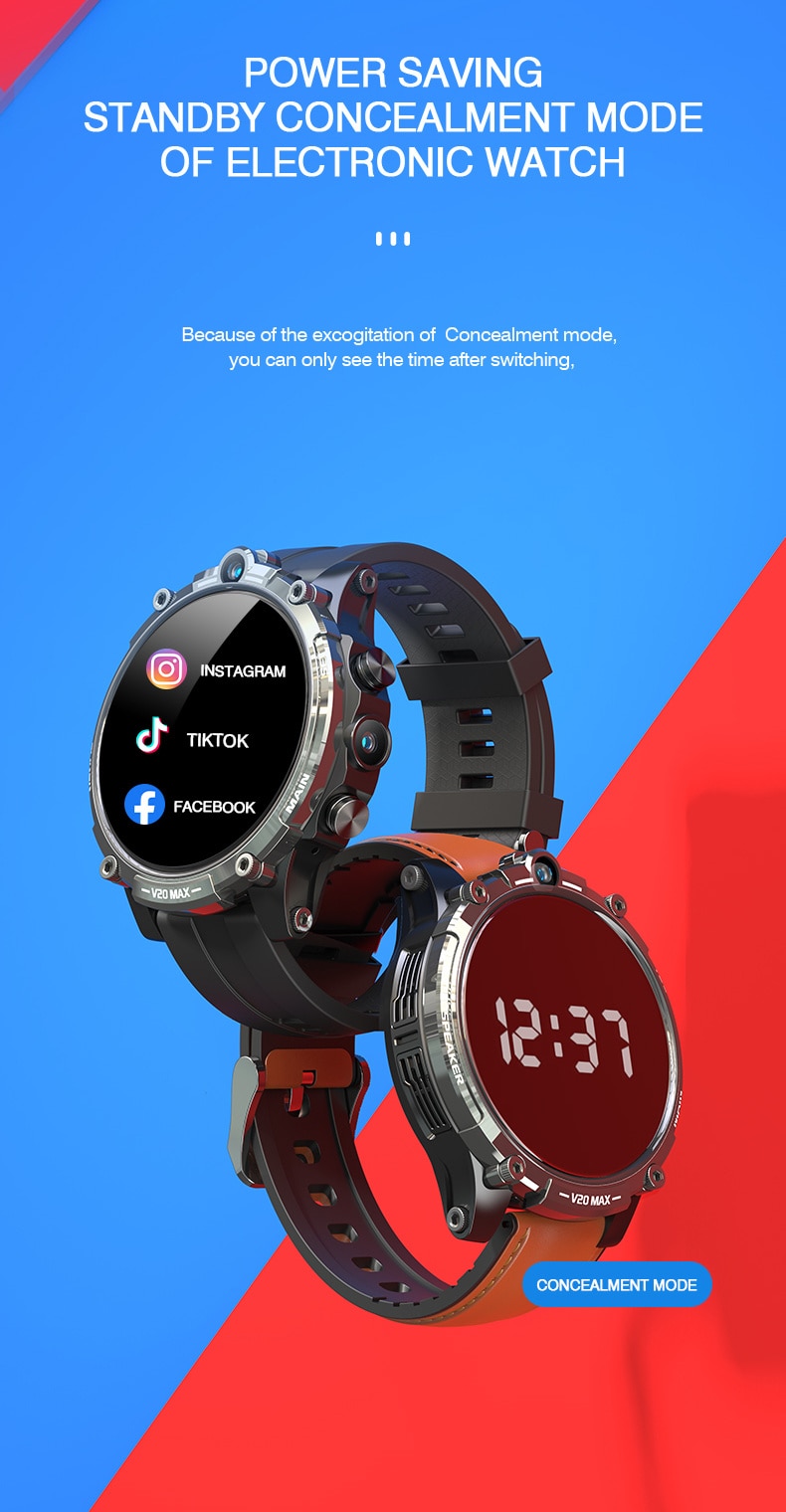 14415-xdjvsi Reloj inteligente V20MAX para hombre y mujer, dispositivo con pantalla redonda, 4G, Netcom, 128G, Android OS, descarga, aplicación, videojuego, SIM, llamada, cámara de ritmo cardíaco para Xiaomi