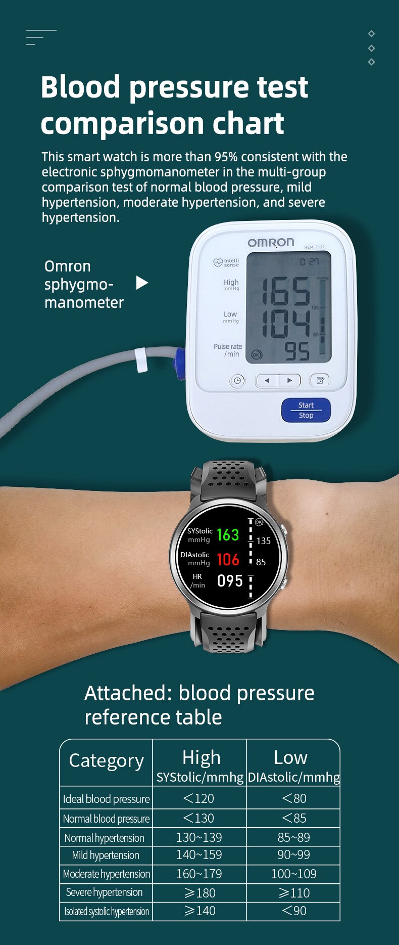14479-pqv0x4 Reloj inteligente P30, pulsera de temperatura corporal, bomba de aire Real, presión arterial, SPO2, ritmo cardíaco, deportivo, salud