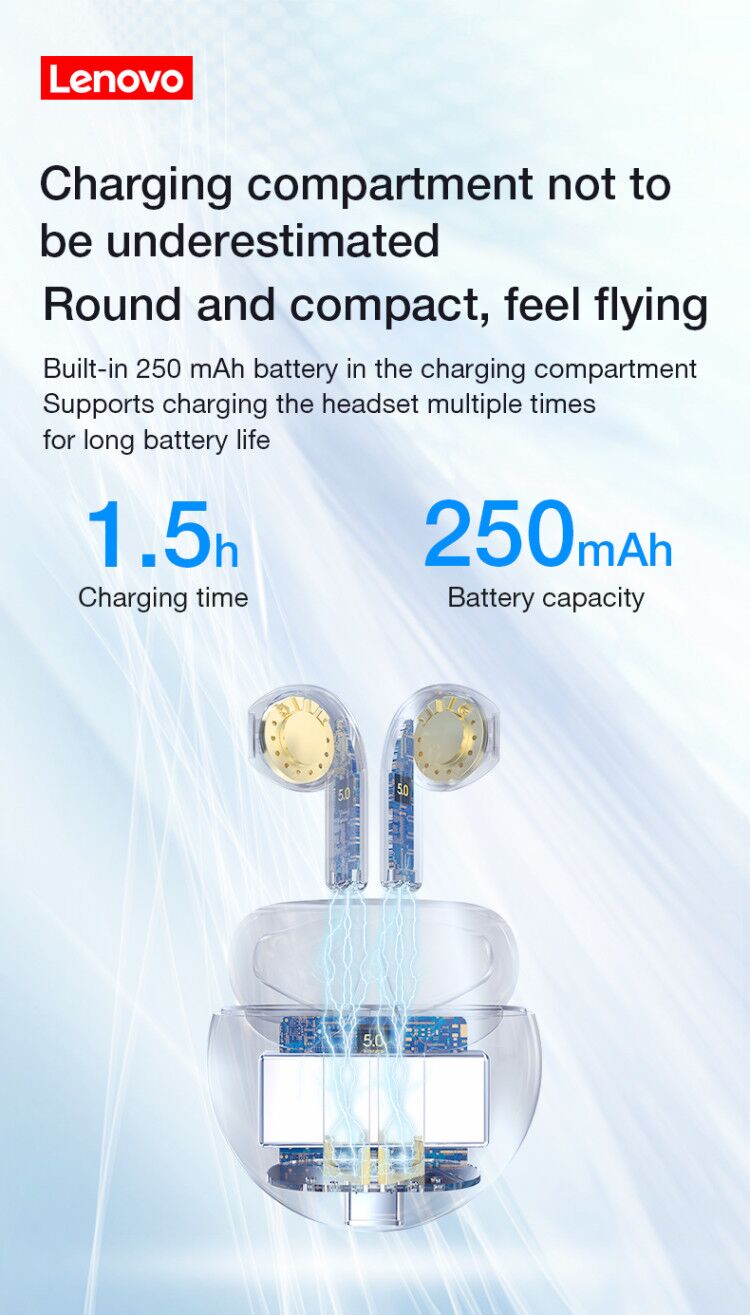 15390-iyyebo Lenovo-auriculares inalámbricos HT38 con Bluetooth, dispositivo de audio TWS, con micrófono, resistente al agua, 5 unidades