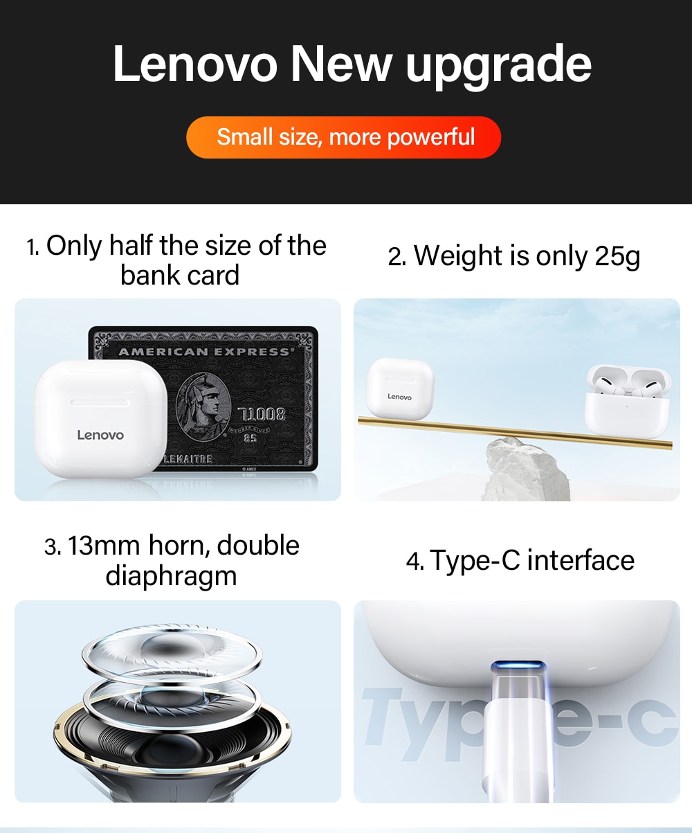 15525-hgaeyo Lenovo-auriculares lp40 con Bluetooth 5,0, dispositivo de audio envolvente, de alta fidelidad, TWS, con micrófono y control táctil, 2/5/10 unidades