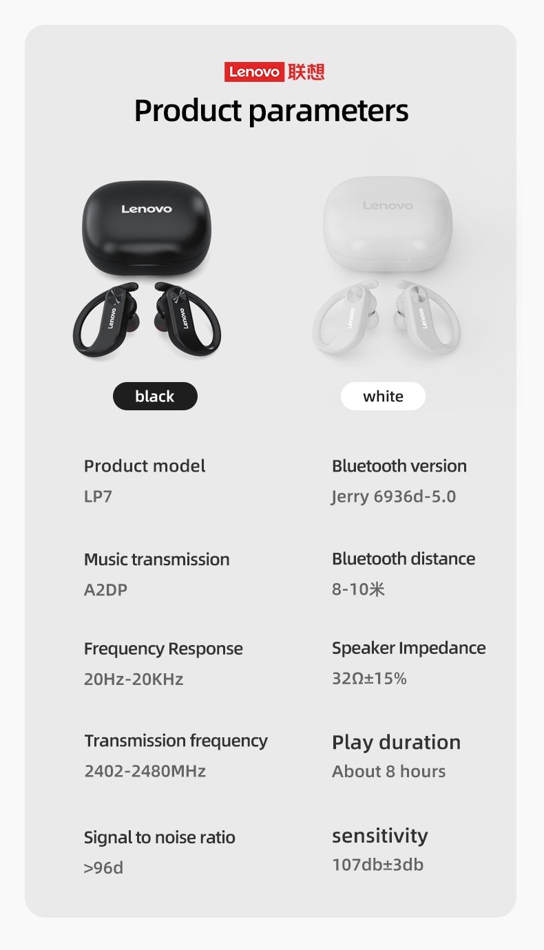15655-2enf9c Lenovo-auriculares inalámbricos con Bluetooth para videojuegos, audífonos originales con tecnología TWS, resistentes al agua, reducción de ruido, novedad