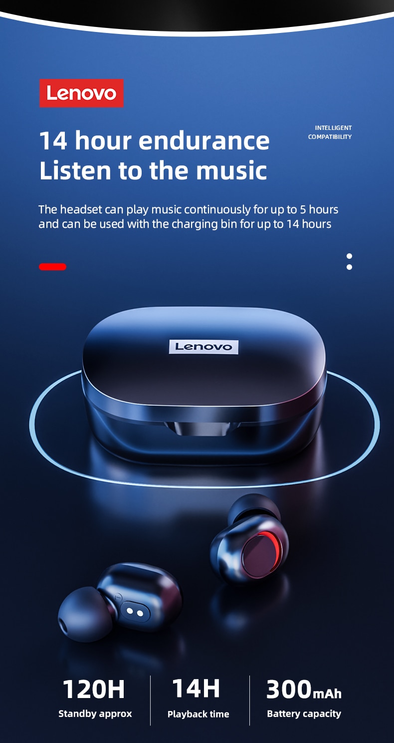 15680-dvemzf Lenovo-auriculares inalámbricos PD1X con micrófono, audífonos deportivos impermeables de música HiFi, 100%
