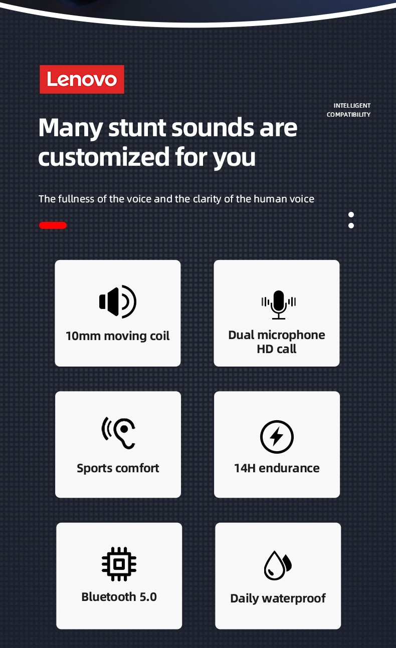 15680-wyiraw Lenovo-auriculares inalámbricos PD1X con micrófono, audífonos deportivos impermeables de música HiFi, 100%