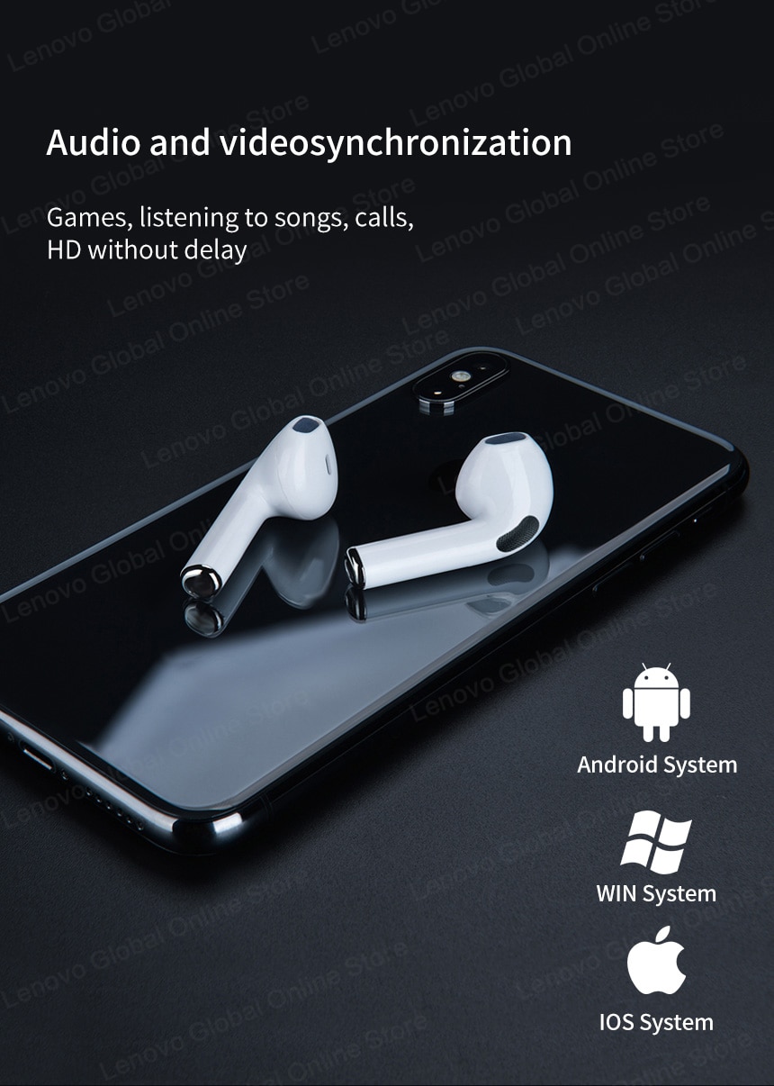 15730-rqukkh Lenovo-auriculares inalámbricos HT06 TWS con Bluetooth 2022, dispositivo de audio con cancelación de ruido táctil, modo de reposo largo, 5,0 mAH, novedad de 300