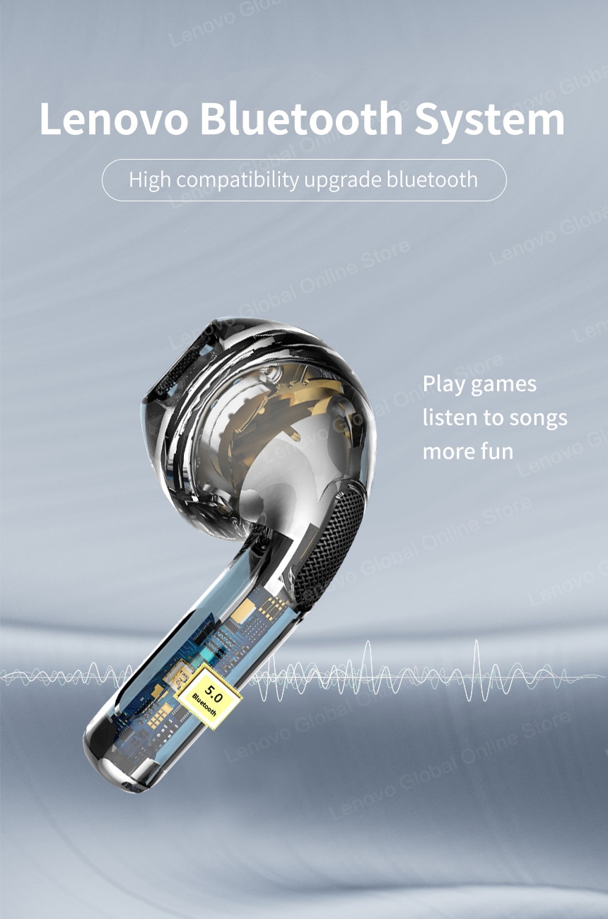 15730-uzsbta Lenovo-auriculares inalámbricos HT06 TWS con Bluetooth 2022, dispositivo de audio con cancelación de ruido táctil, modo de reposo largo, 5,0 mAH, novedad de 300