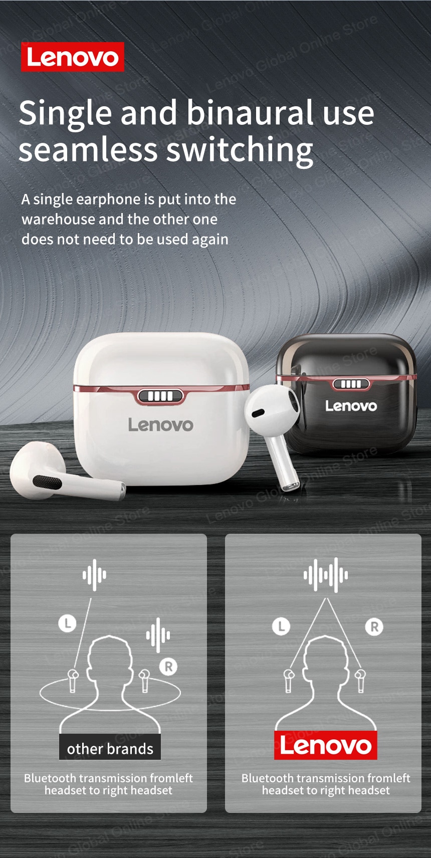 15730-wqcfr4 Lenovo-auriculares inalámbricos HT06 TWS con Bluetooth 2022, dispositivo de audio con cancelación de ruido táctil, modo de reposo largo, 5,0 mAH, novedad de 300