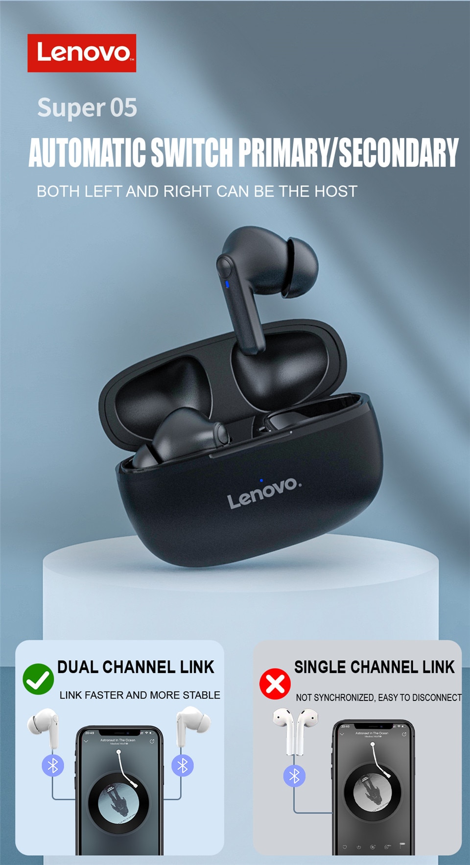 15821-ln19em Lenovo-auriculares inalámbricos HT05 TWS con Bluetooth, cascos deportivos estéreo con micrófono y Control táctil, originales