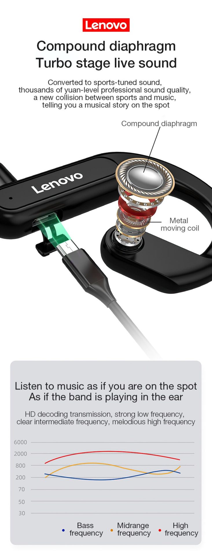 15838-kpvfuh Lenovo-auriculares inalámbricos X3 con Bluetooth, cascos deportivos para correr, impermeables, con micrófono, para ciclismo y conducción