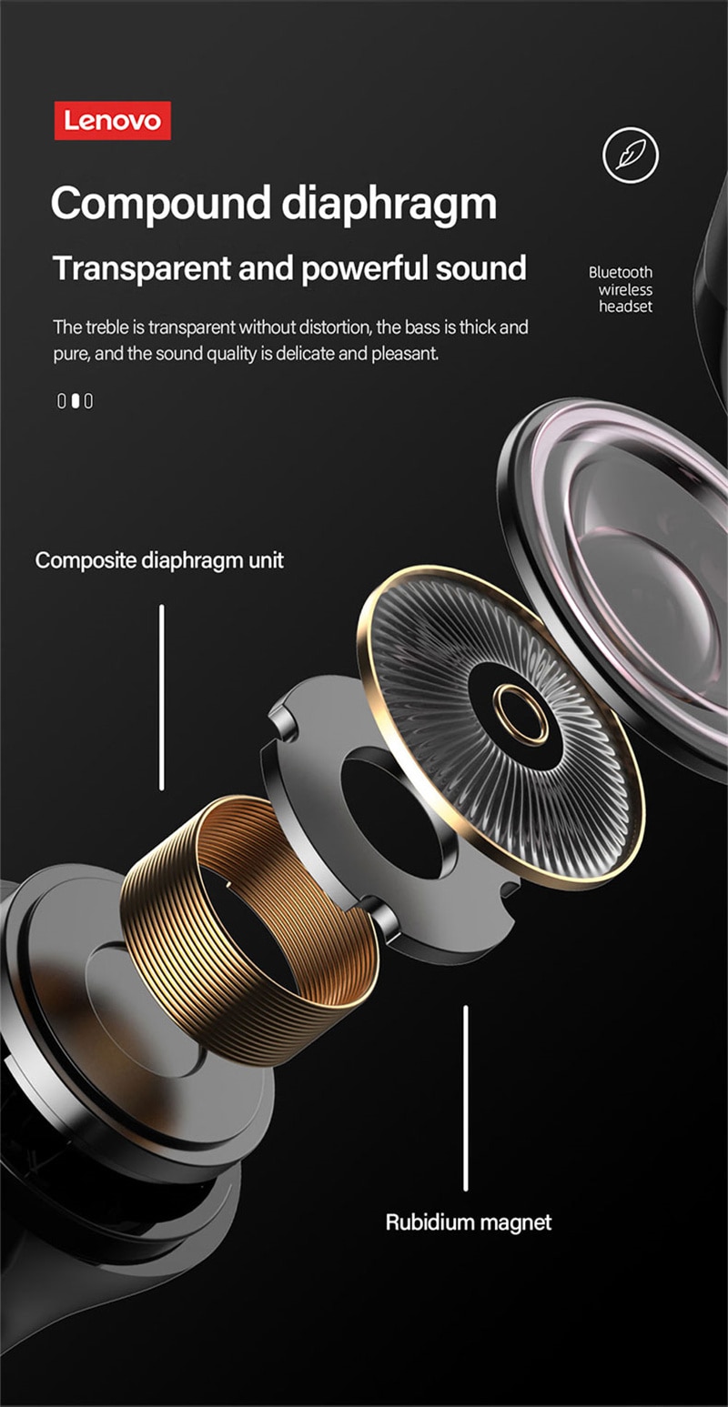 16076-qob9lc Lenovo-auriculares inalámbricos LP12 con Bluetooth 5,1, audífonos con doble micrófono, ENC, reducción de ruido, TWS, Control táctil