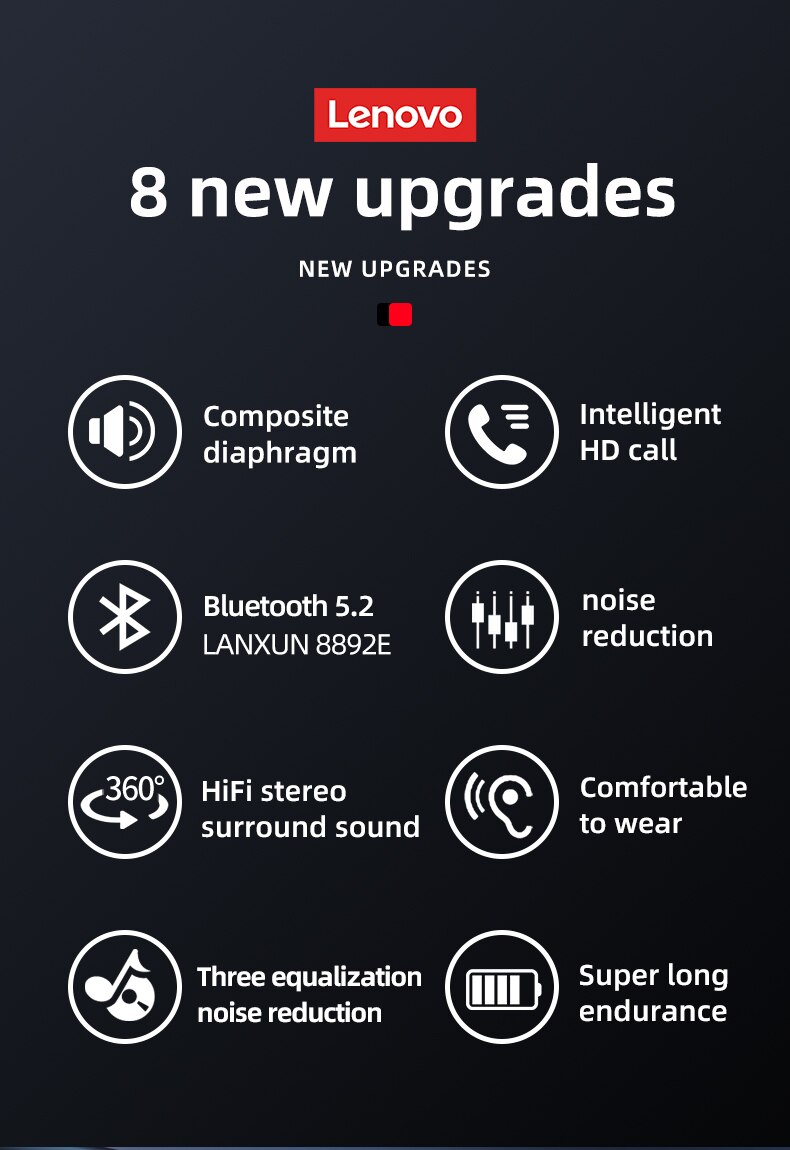 16150-euhybz Lenovo-auriculares inalámbricos LP70 ANC TWS, cascos con Bluetooth 5,2, cancelación de ruido, sonido HIFI, con micrófono, manos libres