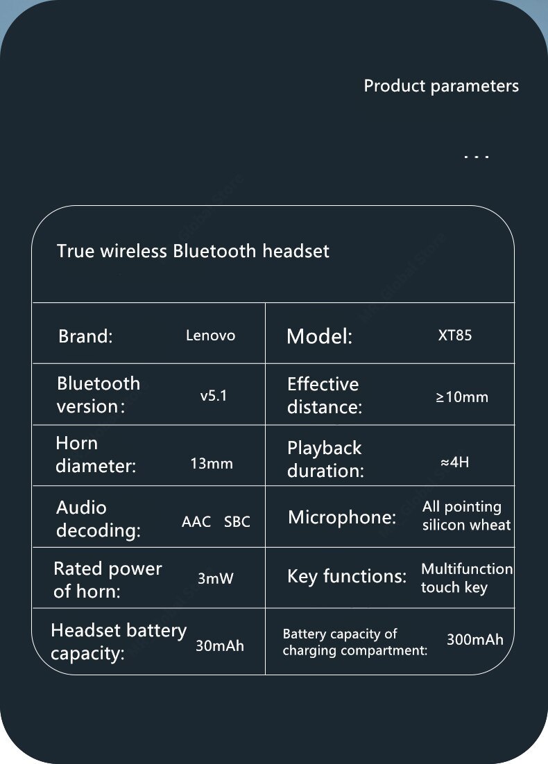 16219-fchp1r Lenovo-auriculares inalámbricos XT85 con Bluetooth 5,0, dispositivo de audio TWS, estéreo, AAC, baja latencia, con micrófono