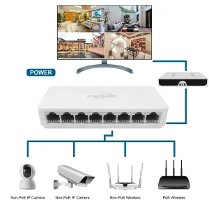 Ethernet Switch 10/100/1000Mbps 8 Ports Desktop Gigabit Network Switch Adapter Fast RJ45 Port Ethernet Switch Auto MDI/MDIX