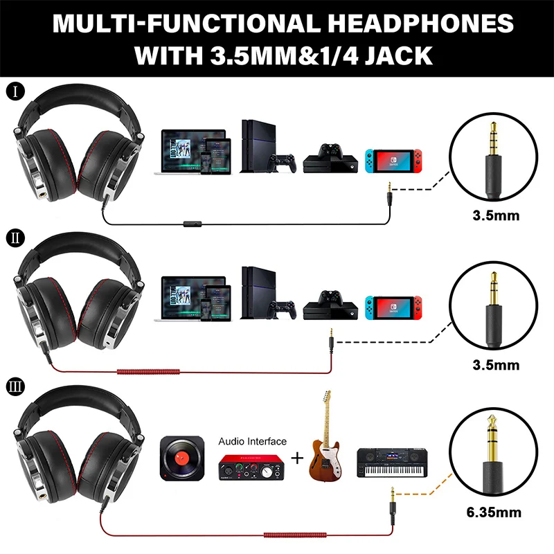 Oneodio Casque filaire Studio Pro 50 DJ avec micro, circum-aural, HiFi moniteur musique, pour téléphone PC – Image 6