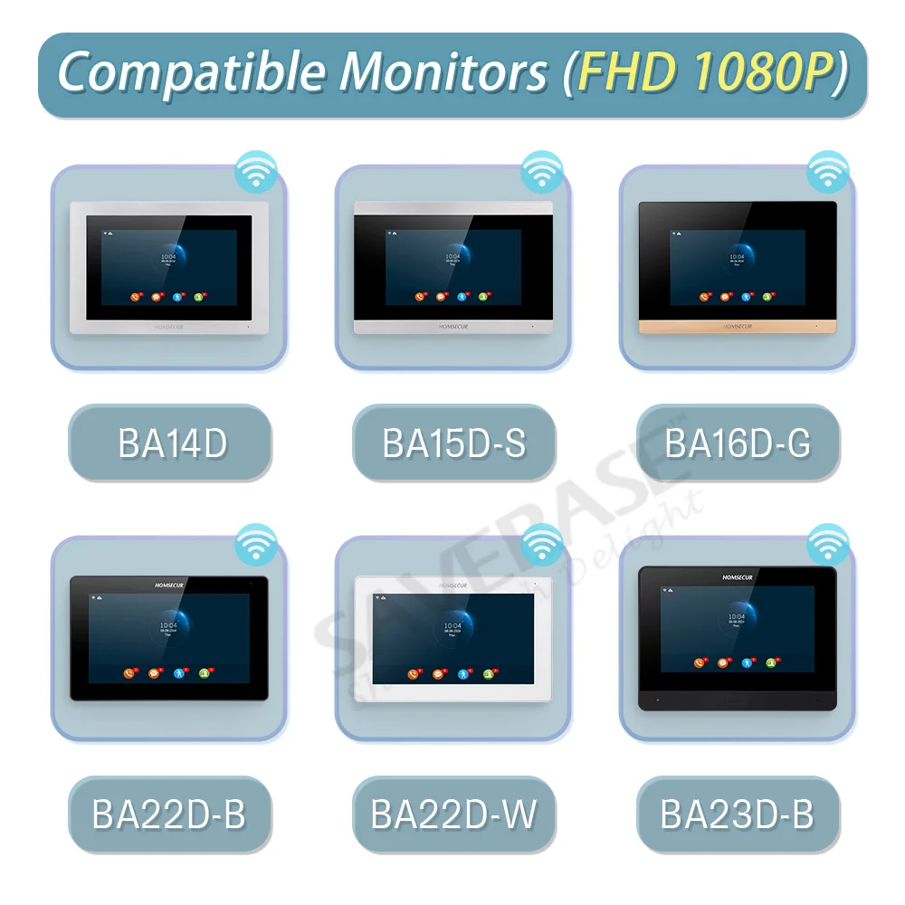 Waterproof 170° B12DF-S Outdoor Unit For HDK 4-Apartment Video Door Phone Set - Imagen 5
