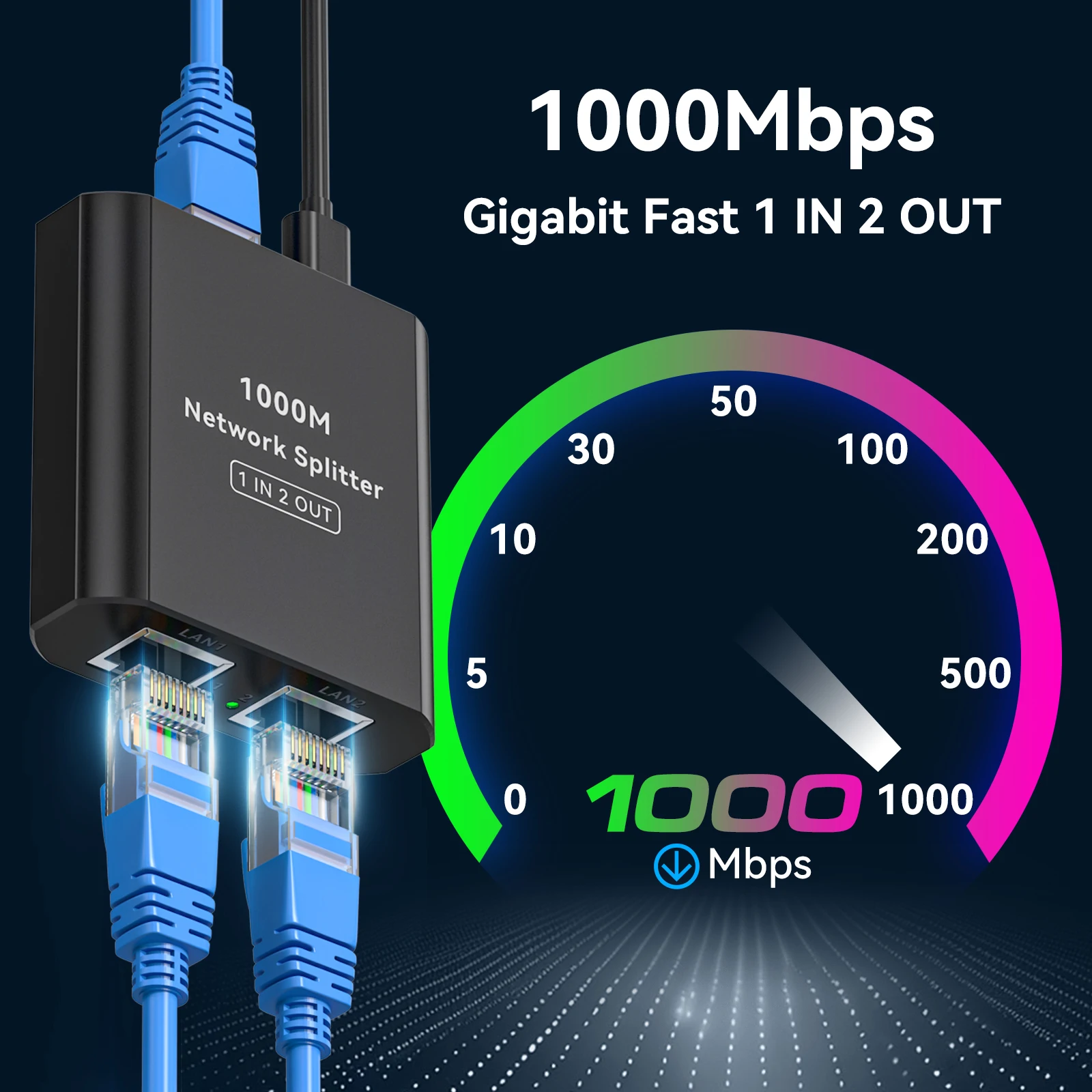 RJ45 Splitter 1 to 2 1000 Mbps Ethernet Splitter with Type-C Power Cable 1 in 2 Out Gigabit Switch Wireless Cable Switcher VPFET - Image 3