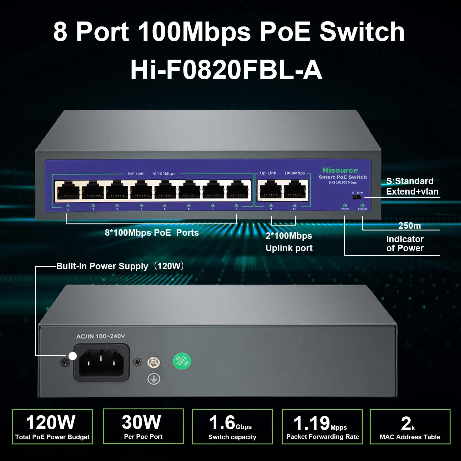 4 6 8 9 Port 10/100Mbps Ethernet Fast Switch High Power 120W POE Switch IEEE 802.3af/at with VLAN for IP Camera - Imagen 3