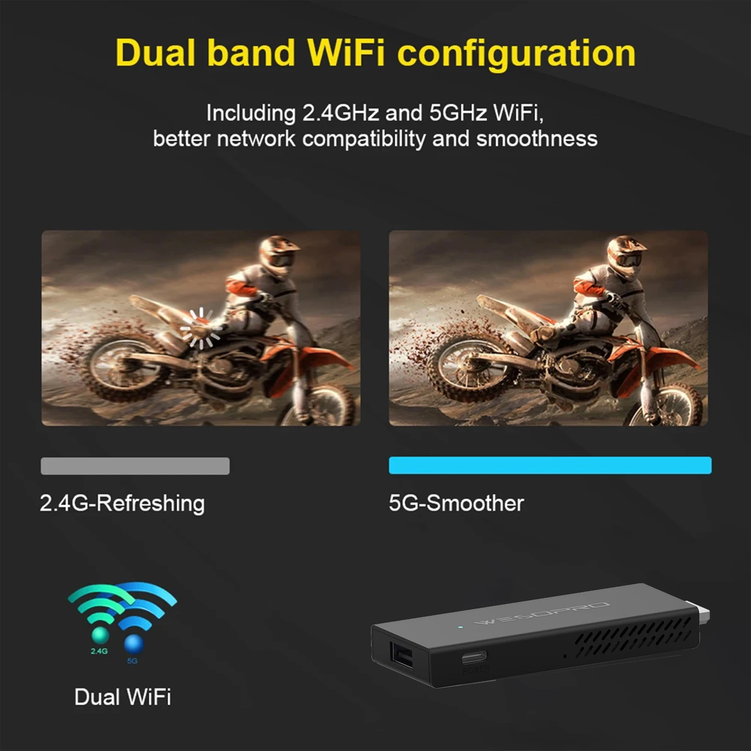WESOPRO Clé TV Android G2 MAX, dongle IPTV 4K, lecteur streaming, 2 Go RAM 16 Go ROM, double bande WiFi 2.4GHz & 5.0GHz – Image 4