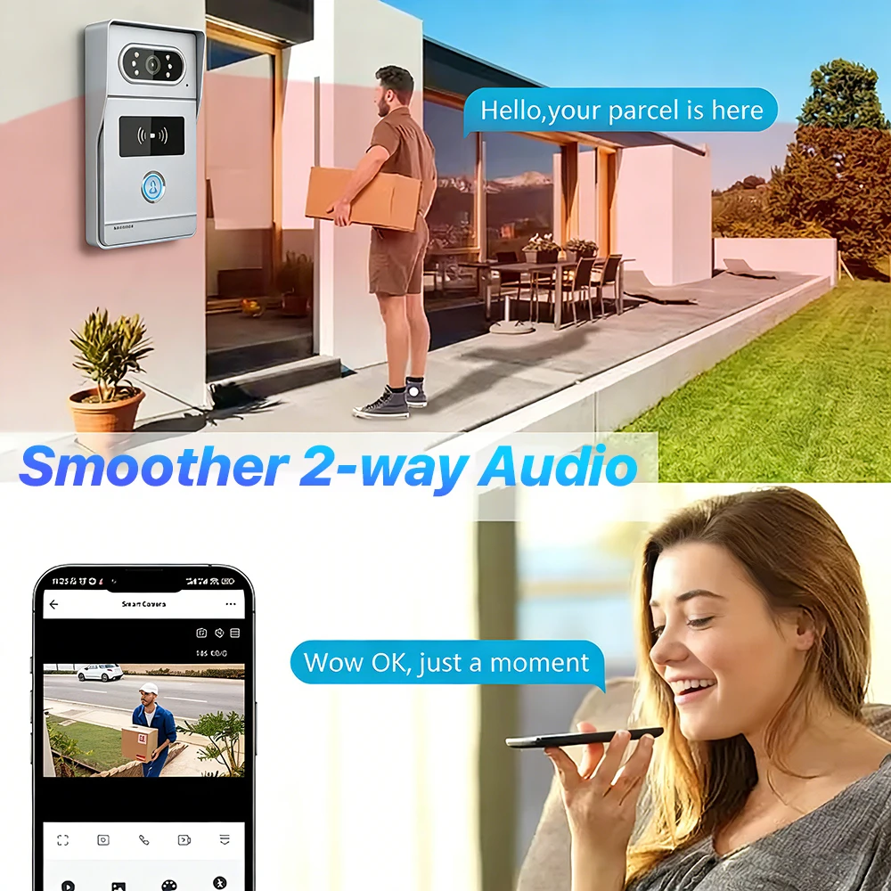 Tuya 7" Touch Screen 2-Wire Smart Video Doorbell System APP APP Remote RFID Unlock Night Vision Home Intercom Kits For Villa - Image 5