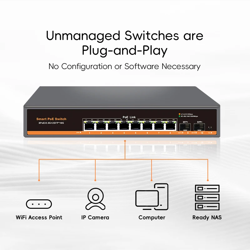 KeepLiNK 10-port Multi-gigabit unmanaged Ethernet switch with 8 x 2.5GbE IEEE 802.3af/at PoE+ Ports and 2 x 10Gb SFP+ For Uplink - Imagen 4