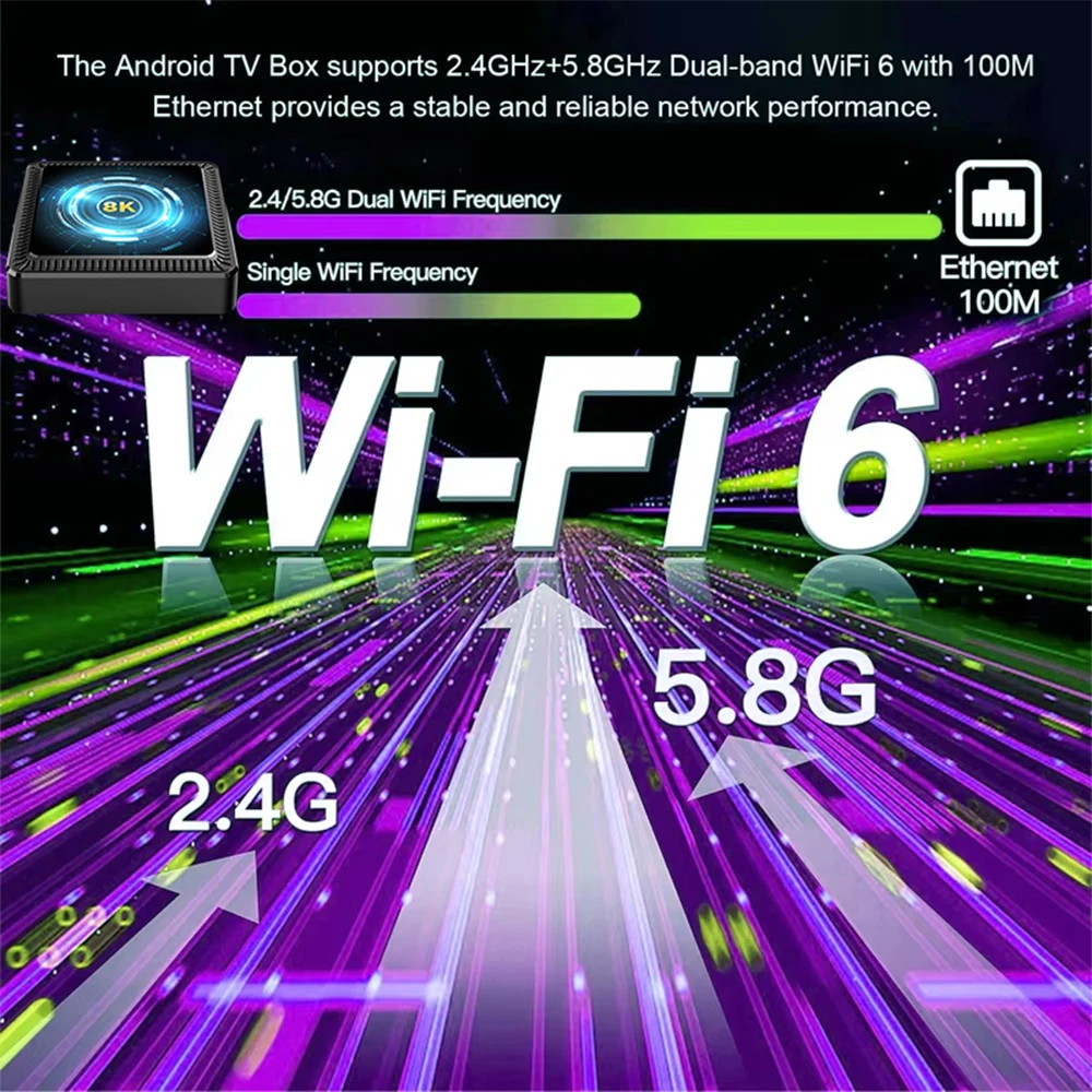 Q19 Smart TV Box Android 16 Allwinner H618 8GB 128GB 256GB Media Player Google Assistant BT6.0 Wifi 5G 8K Very Fast Set Top Box - Imagen 5