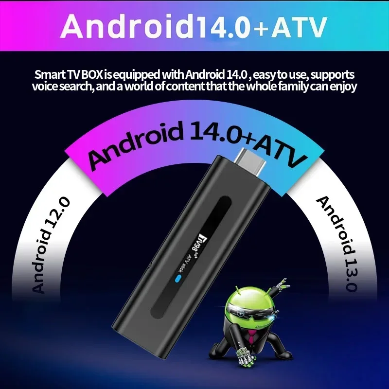 TV98 ATV Stick 8K 4K HD Support Video BT5.0 Dual WiFi6 4G 5G Voice Remote Allwinner H313 Quad Core Smart TV Stick 8GB 128GB for - Image 5