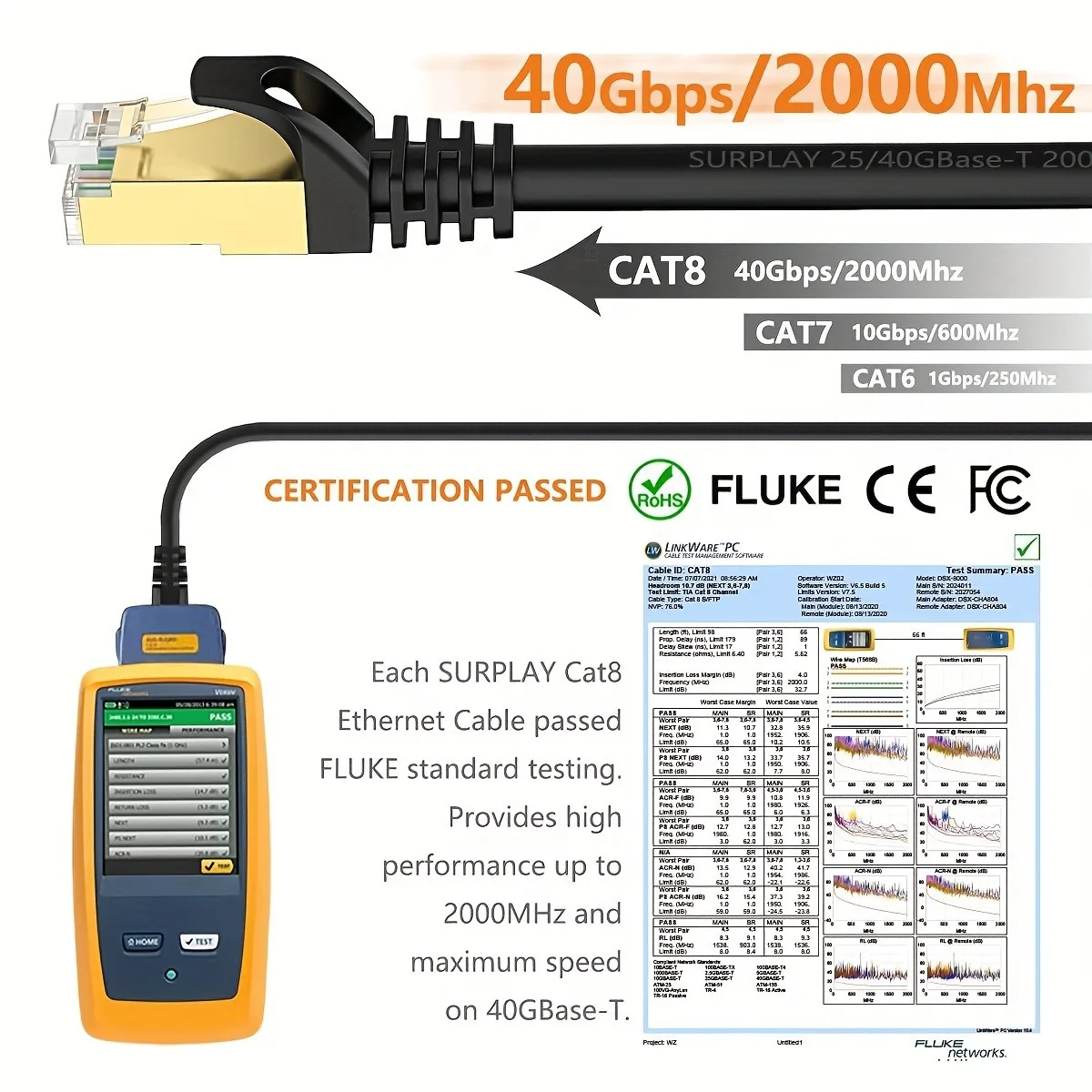 CAT8 Ethernet Cable 40Gbps 2000MHz Flat Nylon Braided Network Lan Cord for PC Modem Laptop PS 5 0.5/1/2/3/5/10/15/20/30M - Imagen 5