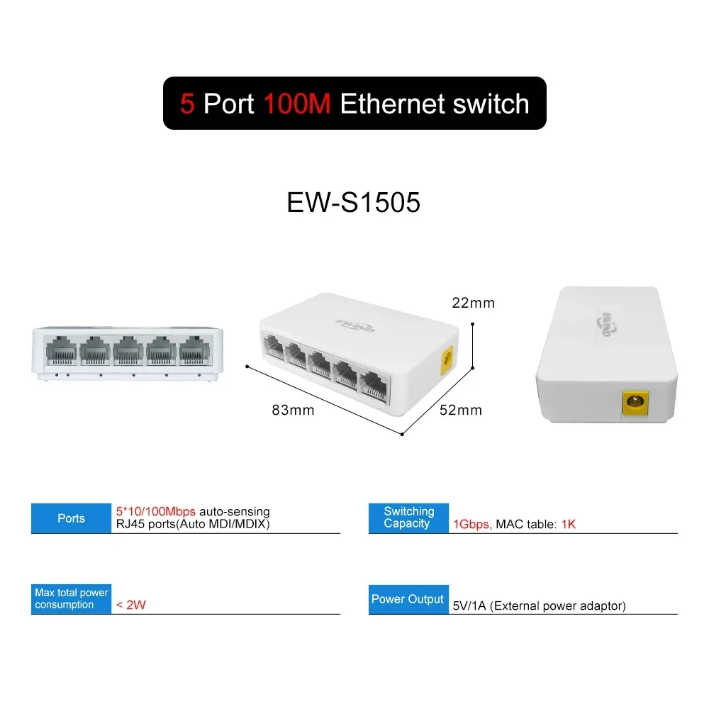 EW-S1505(100M)