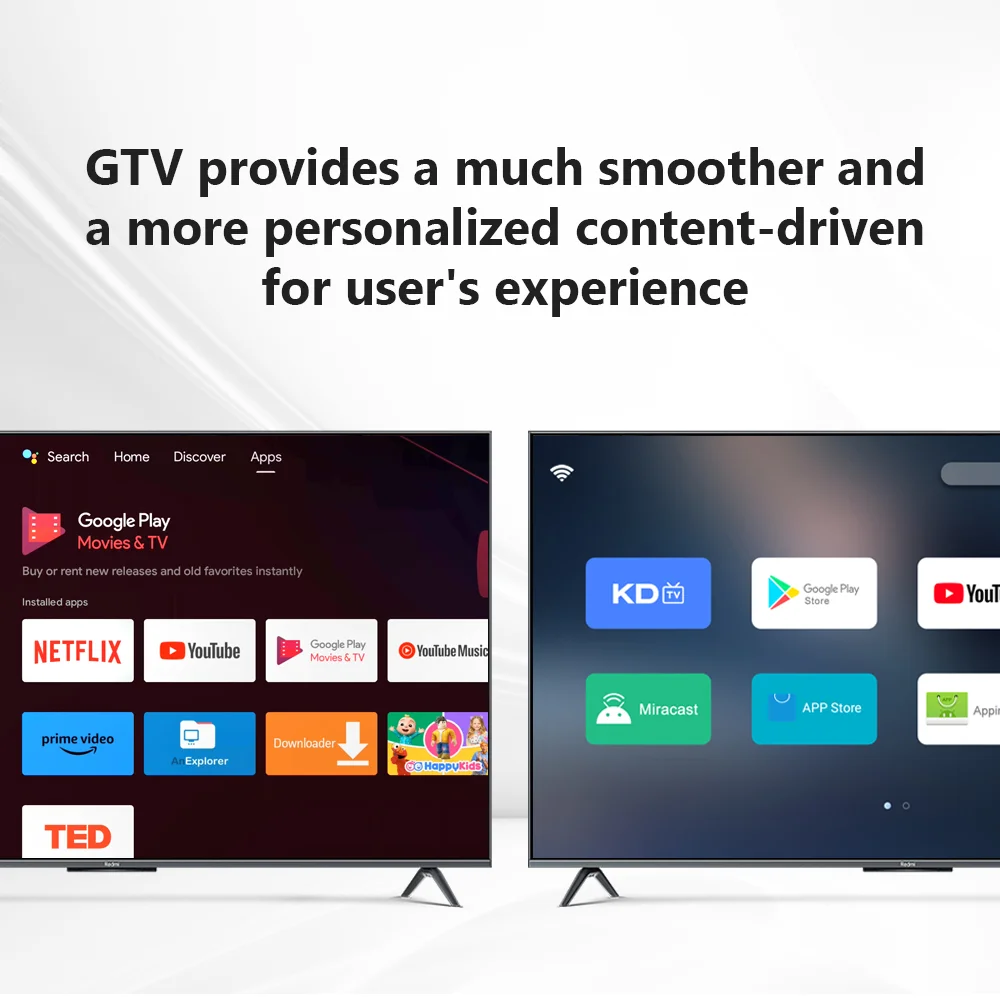 Dcolor GD2 Google Certified GTV 4K Smart Android 12 TV Box with S905Y4 Chip Supporting AV1 Decoding 2GB+32GB Memory - Image 3