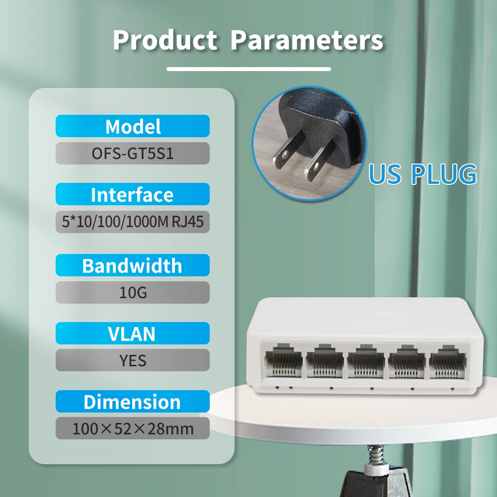5Port 1000M US PLUG
