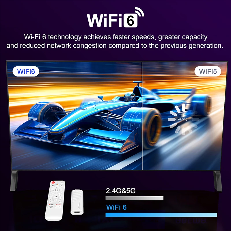 Android TV Stick H96 MAX H313 Android 14 BT5.0 4K Quad Core 2.4G 5G Wifi6 Home Media Player Voice Assistant Smart TV Stick - Image 5