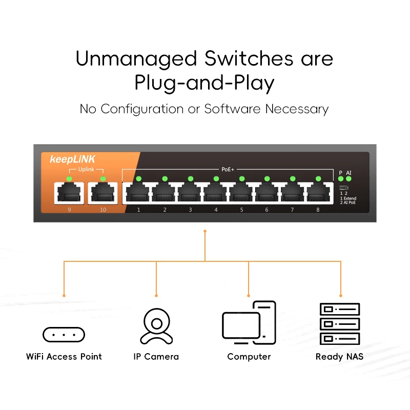 KeepLiNK 10-Port Gigabit Switch with 8-PoE and 2-RJ45 for Uplink Unmanaged Plug and Play - Image 3