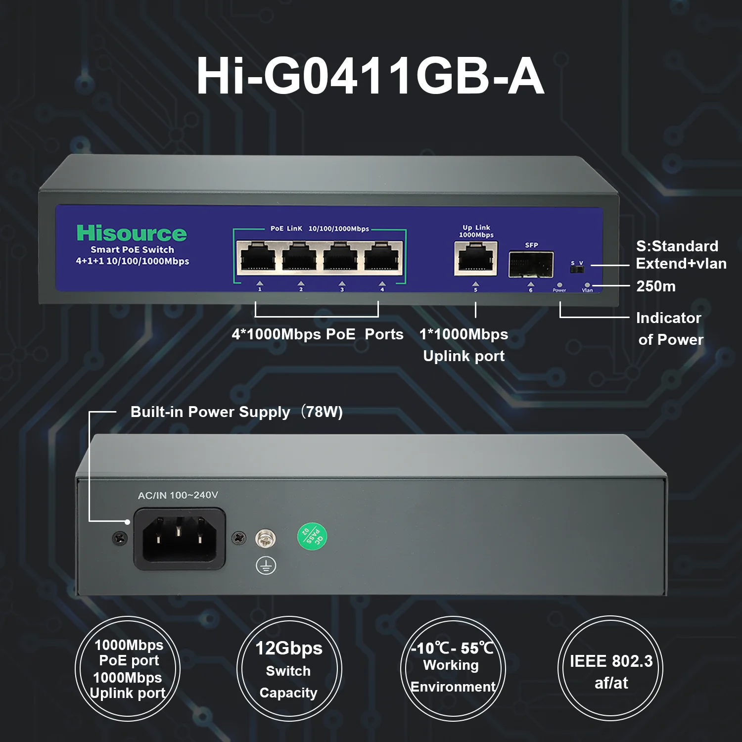 Hisource 4 Port Gigabit POE Switch Active 48V Network Switch with 1*1000Mbps Uplink Port for IPC/Wireless AP - Imagen 2