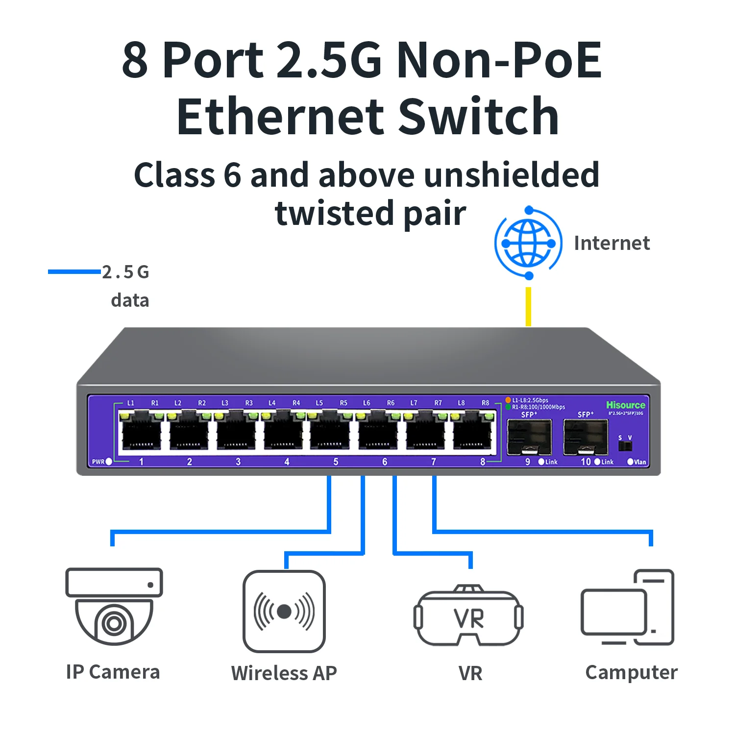 Hisource 2.5G None-POE Network Switch 8 Port Ethernet Switch with 2*10G SFP+ for IP Camera/NVR - Imagen 3