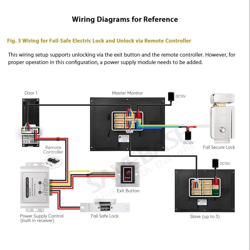 HOMSECUR Indoor Monitor XM713H For WIFI Video Doorphone Intercom Door Bell 5-Year Warranty - Image 6
