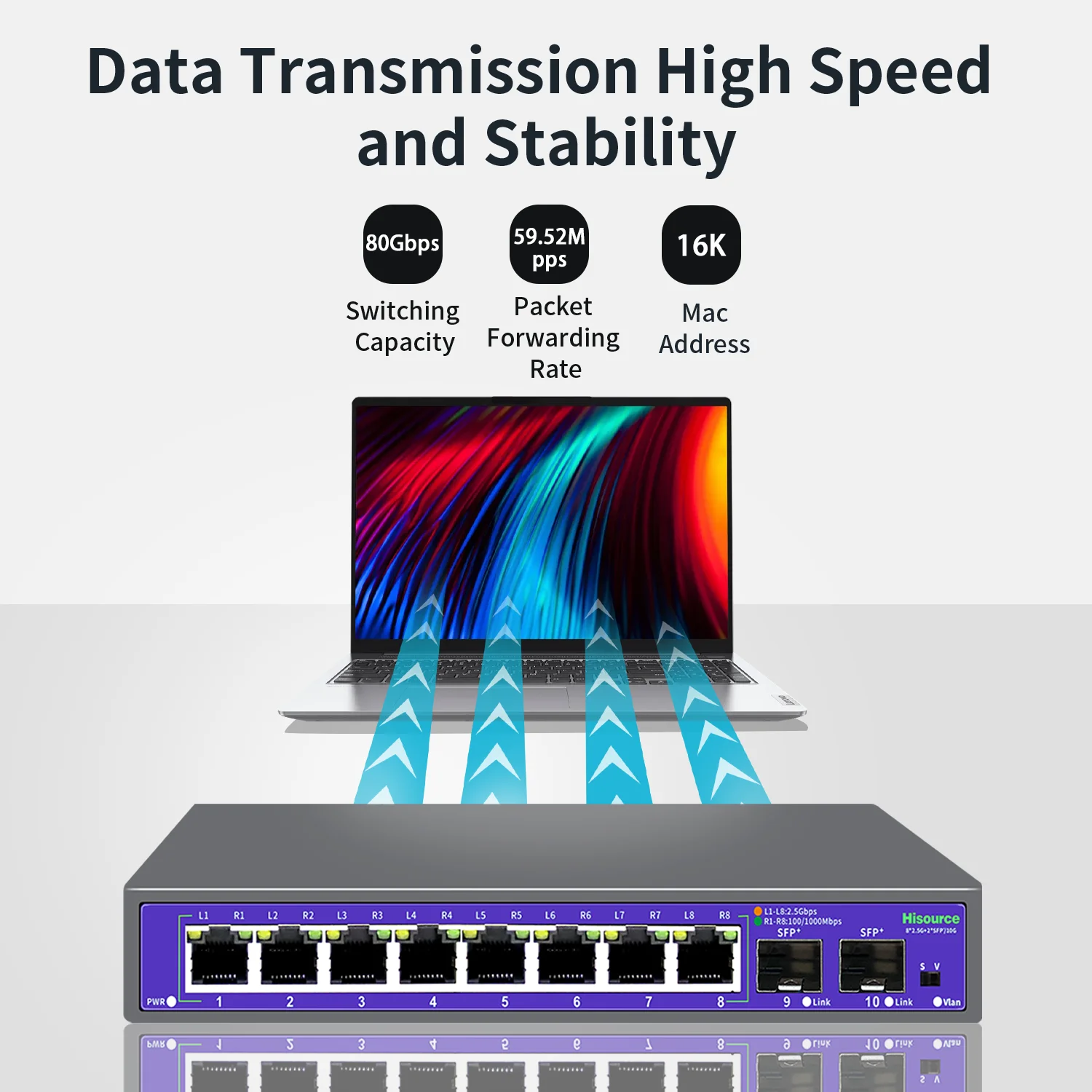 Hisource 2.5G None-POE Network Switch 8 Port Ethernet Switch with 2*10G SFP+ for IP Camera/NVR - Imagen 6