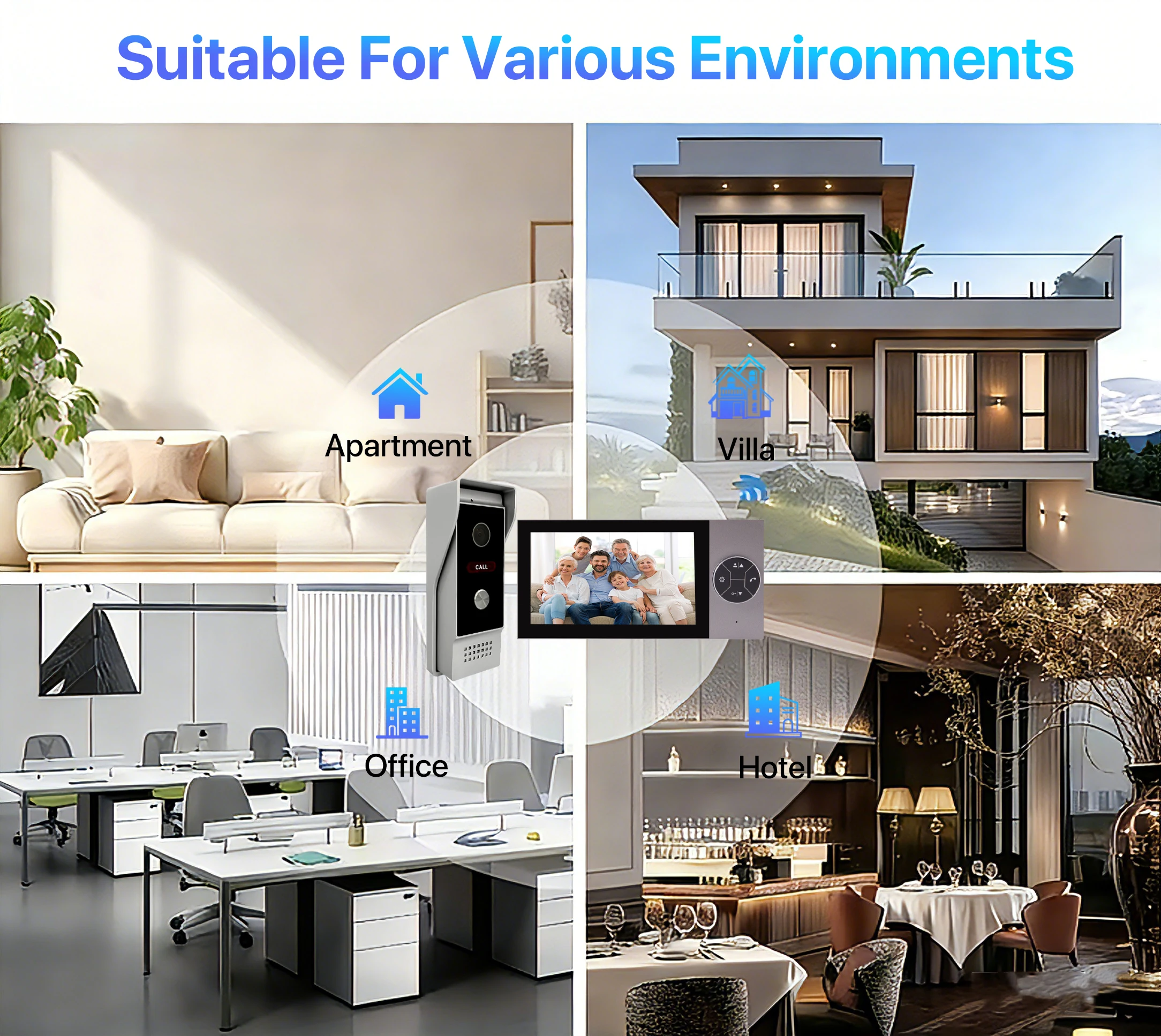 7 Inch 4-Wired 1080P Waterproof Video Intercom Doorbell, Home Assistant Intercom System for Villa Apartment Gate - Image 4