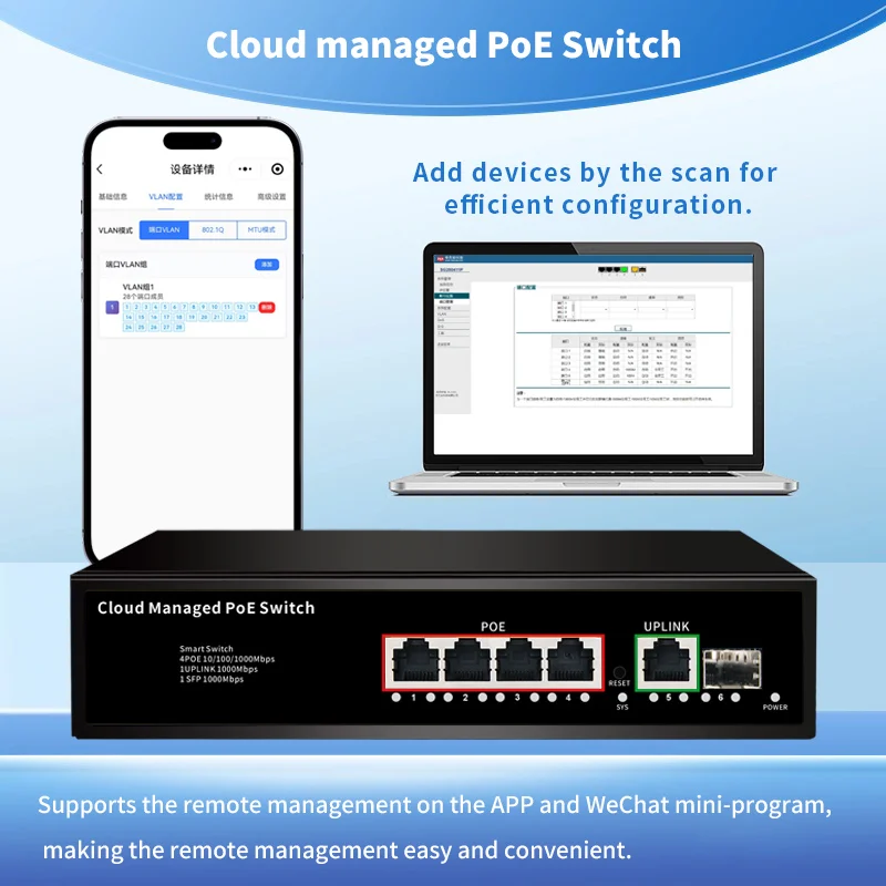 4 Port Cloud managed 1000Mbps PoE Switch Support Web/App Smart Managed Remote Control Network Switch for Small Office Home - Imagen 4
