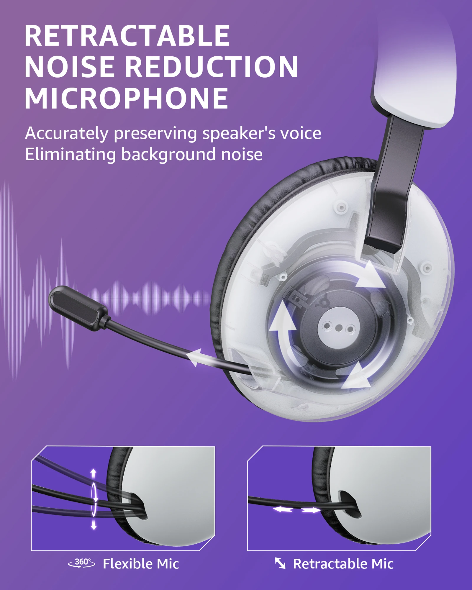 Acincai BL500 Wireless Gaming Headset with Mic for PS5,PS4,PC,Bluetooth Gaming Headphones and microphone - Image 3