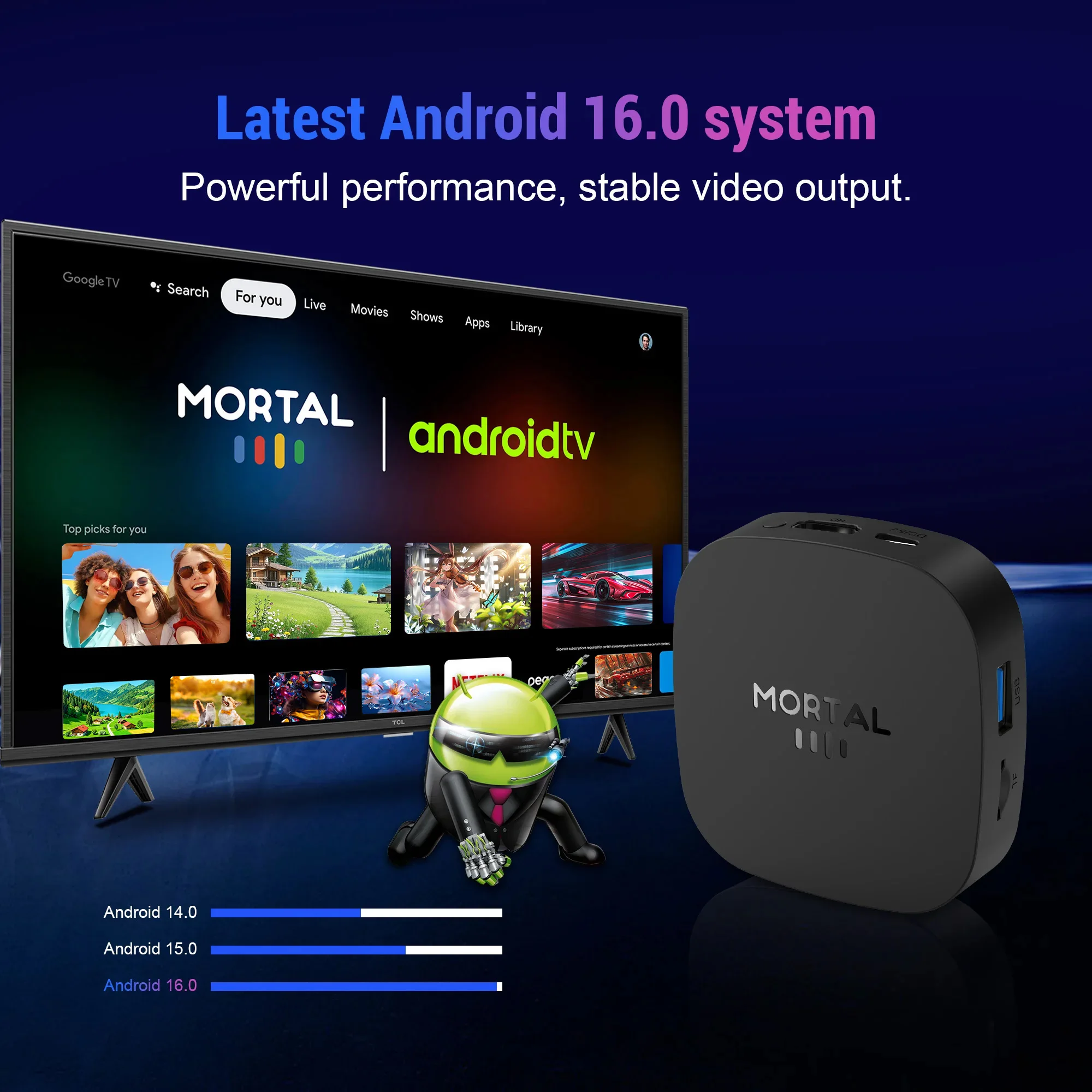2025 New T1+ 8K HD TV Box Android 16.0 RK3518 Quad Core 8GB RAM 128GB ROM Dual Wifi 2.4G/5.8G Home Theater Media Player - Image 2