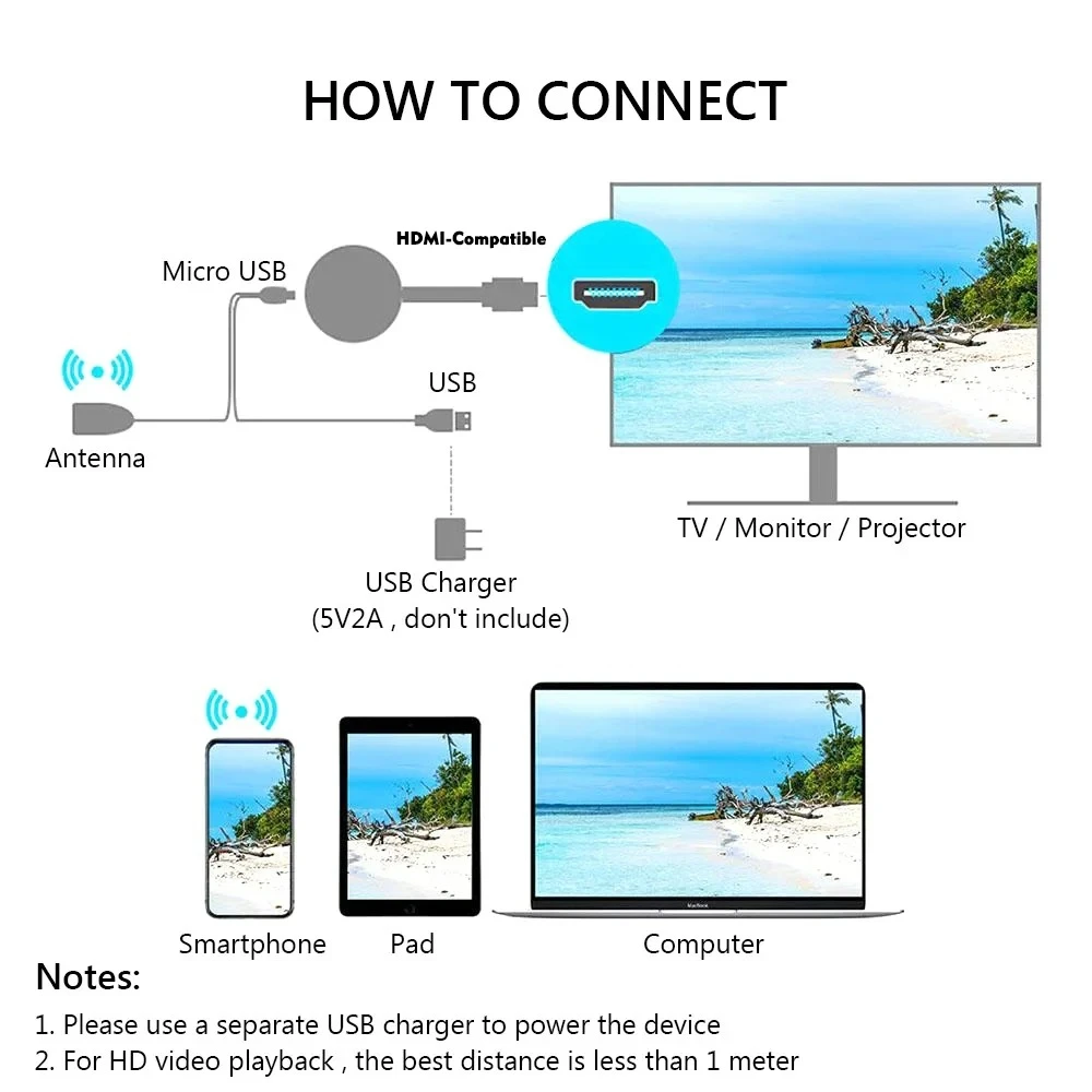Portable G2 Miracast Anycast WiFi Display Dongle 1080P HDMI Wireless Screen Mirroring Adapter for iOS Android Phone Projector TV - Imagen 5