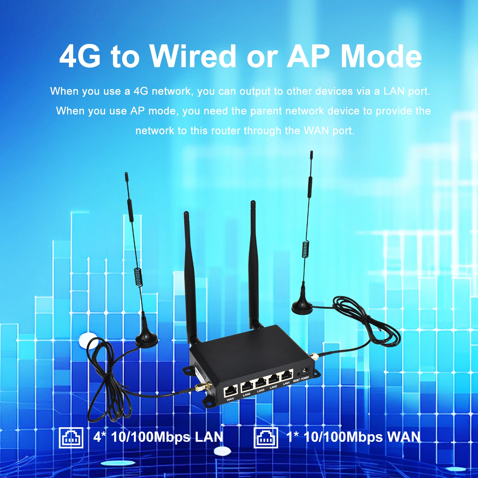 KuWFi 4G SIM Card Router Wireless WIFI Router 2.4G LTE Access Point Support VPN DDNS Hotspot Network Adapter for IP Camera - Imagen 4