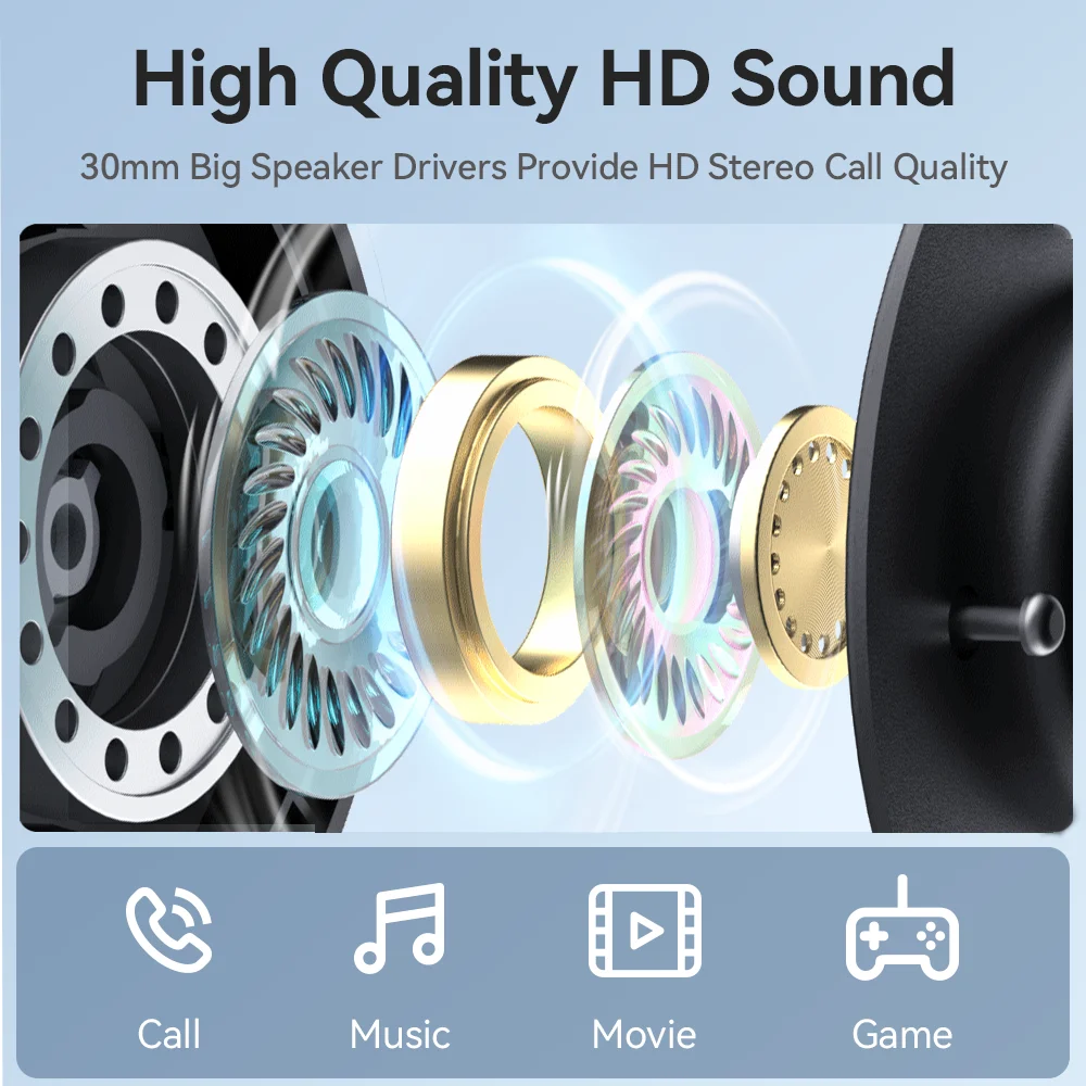 EMEET Wired Headset with Microphone Call Center USB Headphones ENC Noise Cancelling Office Cable Earphones for Phone/PC Computer - Image 5