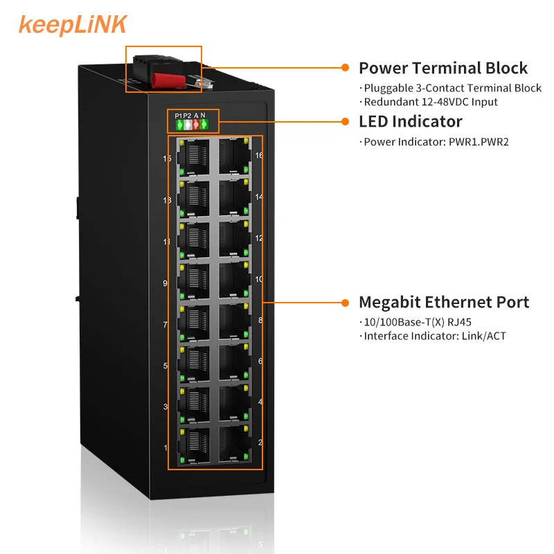 KeepLiNk Industrial 16-Port Megabit DIN-Rail Ethernet Switch - Imagen 2